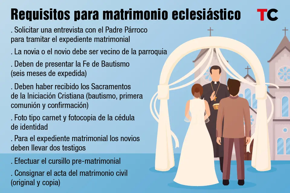 ¿Qué es el Matrimonio según la Iglesia Católica? - Qué es el matrimonio en la Iglesia Católica que es el matrimonio segun la iglesia catolica - Qué es el matrimonio en la Iglesia Católica