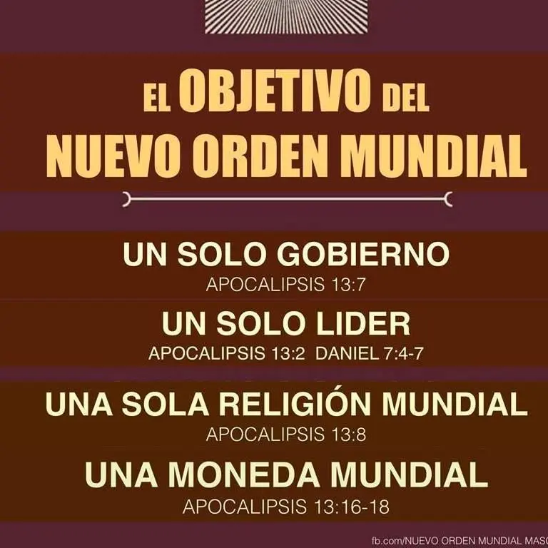 El Orden Mundial en la Biblia: Un Estudio de la Creación y la Vida - Qué es el orden para Dios según la Biblia orden mundial en la biblia - Qué es el orden para Dios según la Biblia