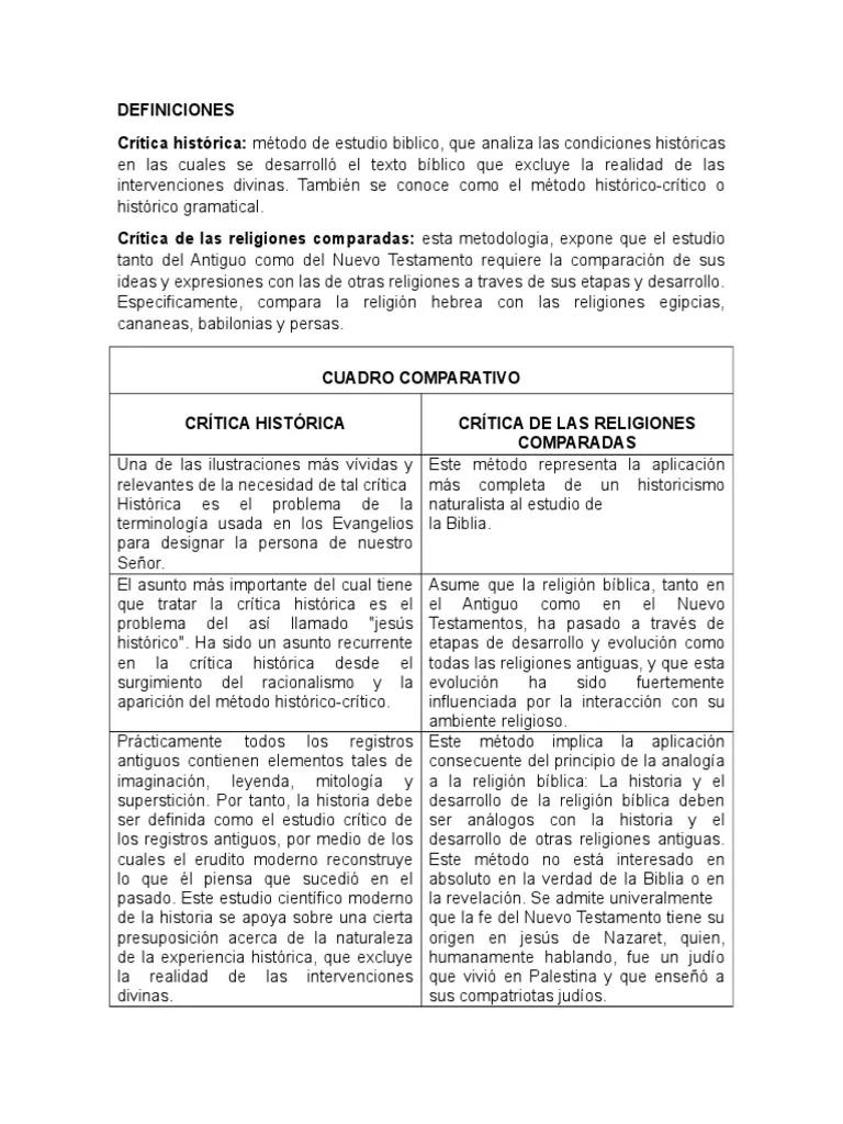 La Crítica Histórica de la Biblia: Desentrañando el Mundo Detrás del Texto - Qué es la crítica en la Biblia critica historica de la biblia - Qué es la crítica en la Biblia