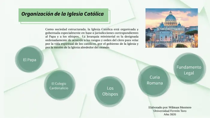 La Iglesia Católica: Fundamentos de Fe y Tradición - Qué es la fe católica y en qué se fundamenta en que se fundamenta la iglesia catolica - Qué es la fe católica y en qué se fundamenta