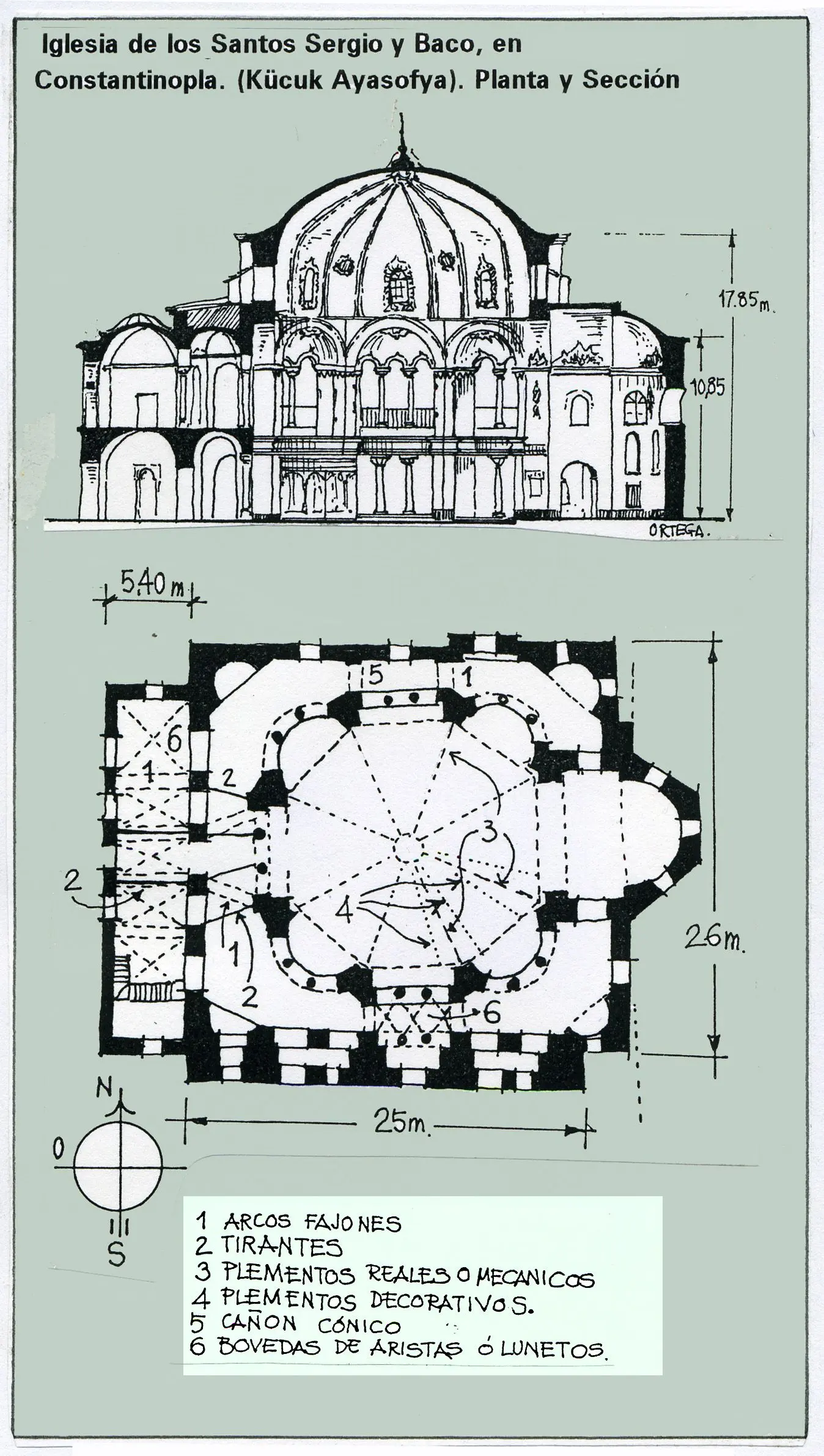 La Iglesia de San Sergio y San Baco: Un Tesoro Oculto de Constantinopla - Qué es la Hagia Sophia y por qué es famosa iglesia de san sergio y san baco planta - Qué es la Hagia Sophia y por qué es famosa