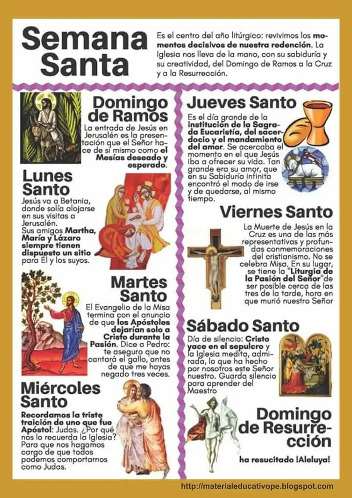Semana Santa: Un Viaje al Corazón de la Fe Católica - Qué es la Semana Santa en la Iglesia Catolica semana santa segun la iglesia catolica - Qué es la Semana Santa en la Iglesia Catolica