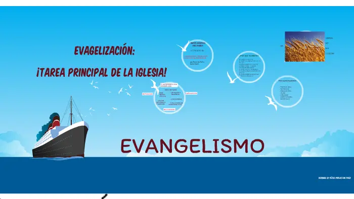 ¿Cuál es la tarea principal de la Iglesia? - Qué es la tarea principal de la Iglesia cual es la tarea principal de la iglesia - Qué es la tarea principal de la Iglesia