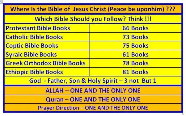 La Biblia y la Torá: Analizando las Diferencias y Conexiones - Qué es la Torá y qué relación tiene con la Biblia católica diferencia entre la biblia y la tora - Qué es la Torá y qué relación tiene con la Biblia católica