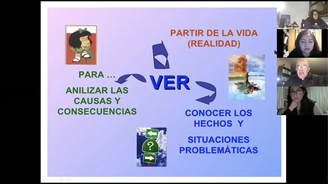 El Método de la Doctrina Social de la Iglesia: La Transformación Social - Qué es un metodo según la Iglesia metodo de la doctrina social de la iglesia - Qué es un metodo según la Iglesia