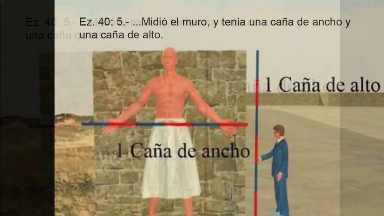 La Caña de Medir en la Biblia: Un Símbolo de Justicia y Juicio - Qué es una caña en la Biblia caña de medir en la biblia - Qué es una caña en la Biblia