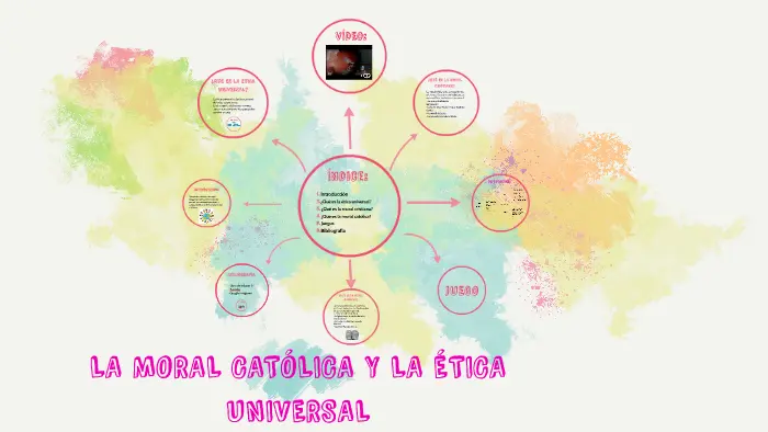 Ética y Moral en la Iglesia Católica: Un Análisis Profundo - Qué expresa la iglesia catolica acerca de la moral y la ética etica y moral de la iglesia catolica - Qué expresa la iglesia catolica acerca de la moral y la ética