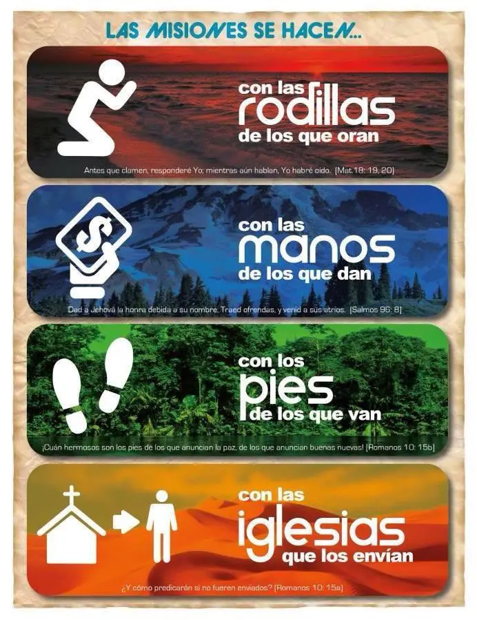 Misiones según la Biblia: Un Llamado a la Propagación del Evangelio - Que fueron las misiones cristianas misiones segun la biblia - Que fueron las misiones cristianas