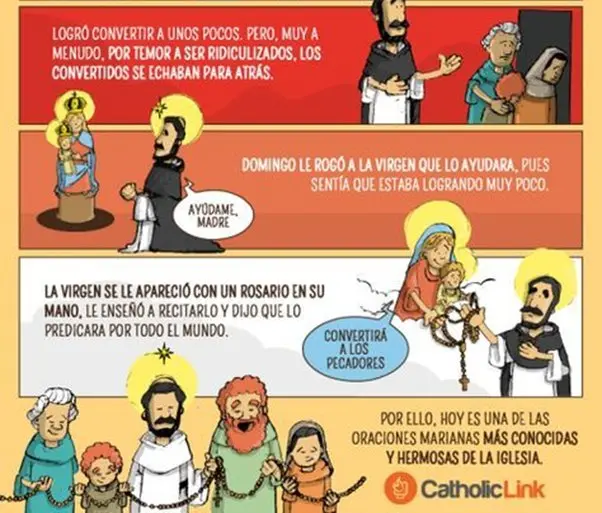 ¿Qué Dice la Biblia Sobre Rezar el Rosario? - Qué fundamento biblico se reza el Santo Rosario que dice la biblia sobre rezar el rosario - Qué fundamento biblico se reza el Santo Rosario