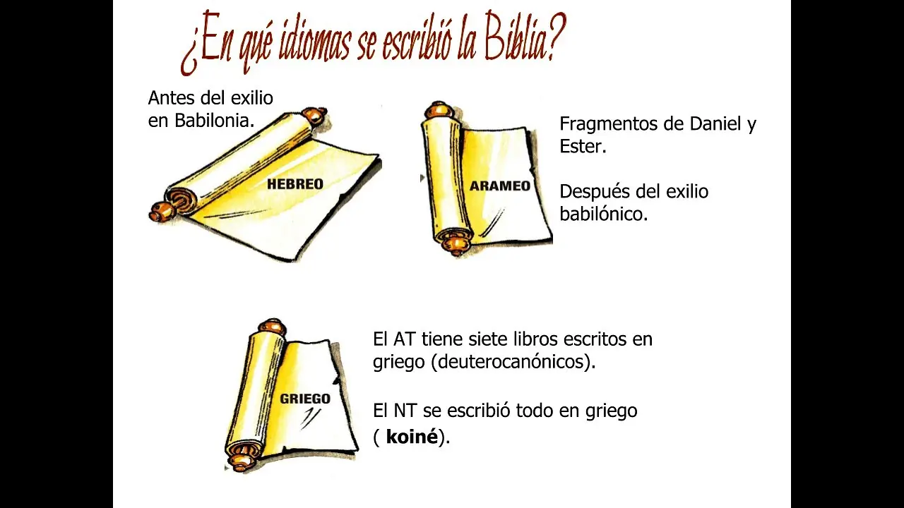 idiomas en que se escribio la biblia originalmente - Qué idiomas originales se usaron para escribir la Biblia