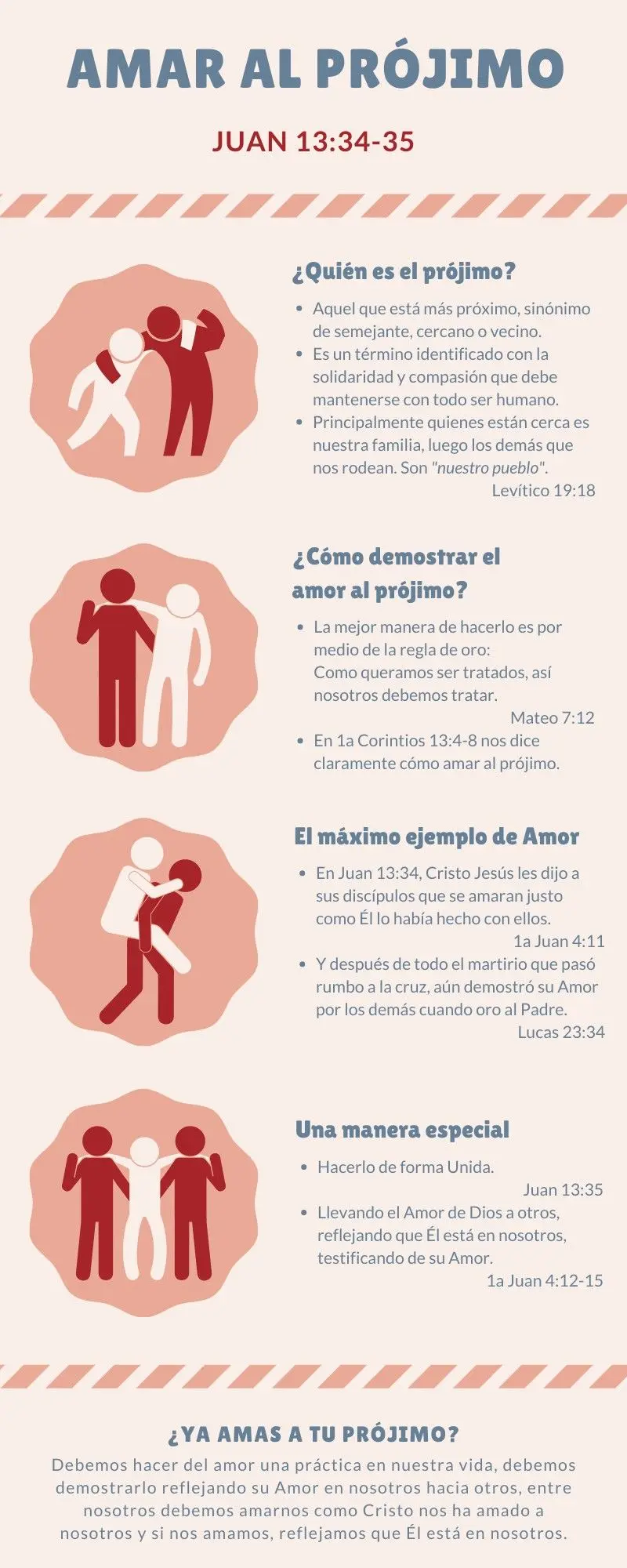 Ejemplos de Amor al Prójimo en la Biblia: Un Camino hacia la Felicidad - Que nos enseña Dios sobre el amor al prójimo ejemplos de amor al projimo en la biblia - Que nos enseña Dios sobre el amor al prójimo