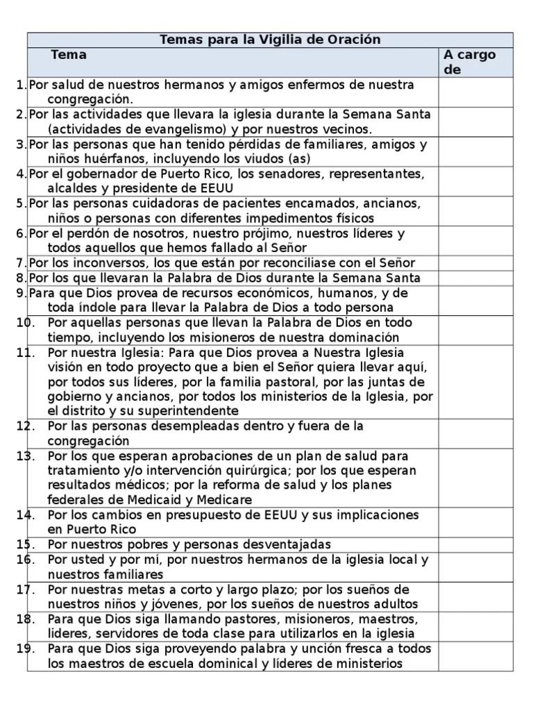 Temas para Orar en la Iglesia: Tutorial Completa para una Oración Eficaz - Qué puedo hablar de la oración temas para orar en la iglesia - Qué puedo hablar de la oración