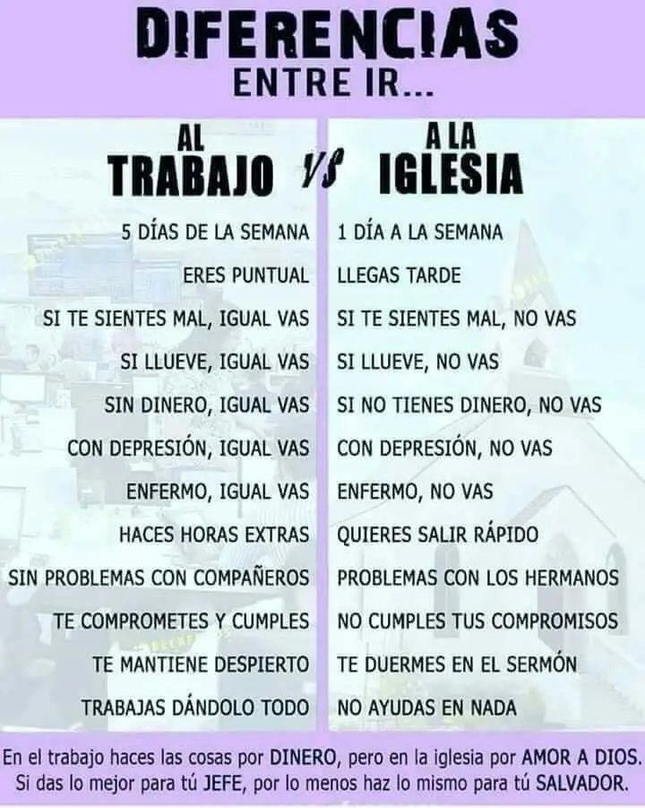 La Diferencia entre Dios y la Iglesia: Una Exploración de la Fe - Qué relacion tiene la Iglesia con Dios diferencia entre dios y la iglesia - Qué relacion tiene la Iglesia con Dios