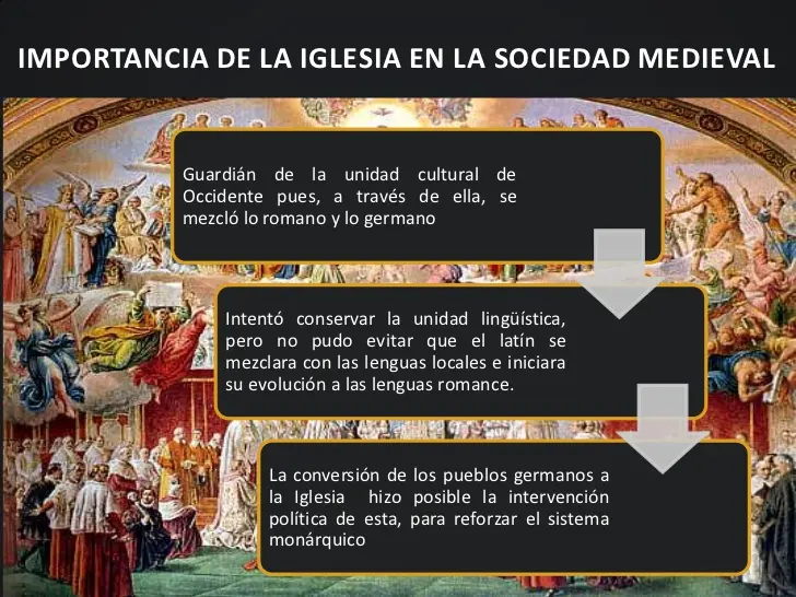El Rol de la Iglesia en la Sociedad: Un Análisis Complejo - Qué rol cumple la religión en la sociedad rol de la iglesia en la sociedad - Qué rol cumple la religión en la sociedad