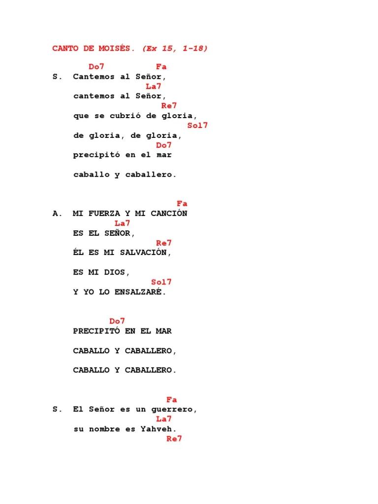 El Canto de Moisés: Un Himno a la Fidelidad y la Advertencia - Qué salmo es el canto de Moisés canto de moises biblia - Qué salmo es el canto de Moisés