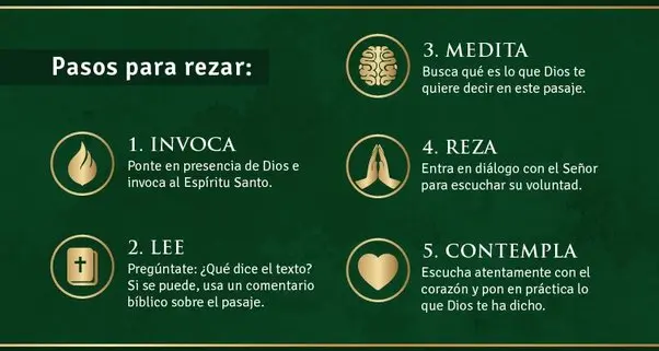 ¿Qué se Dice al Terminar de Leer la Biblia? Un Viaje de Reflexión y Acción - Que se dice después de leer la Biblia que se dice al terminar de leer la biblia - Que se dice después de leer la Biblia