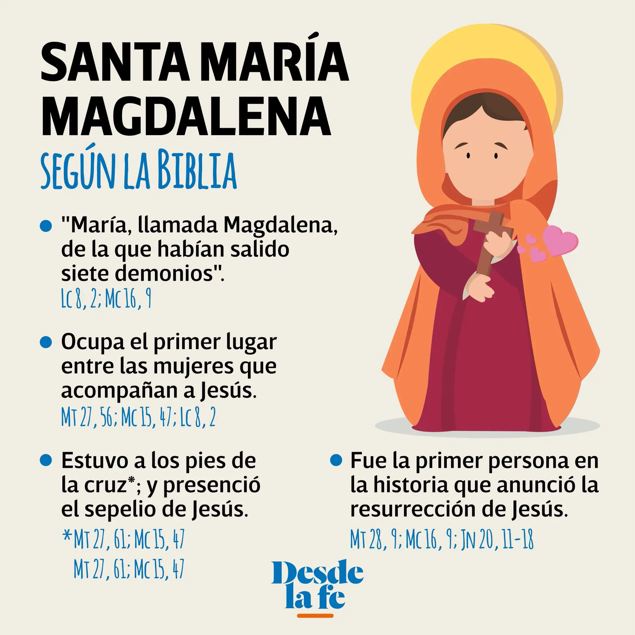 La Vida de María Magdalena en la Biblia: Una Mujer de Fe y Amor - Que se dice en la Biblia de María Magdalena la vida de maria magdalena biblia - Que se dice en la Biblia de María Magdalena