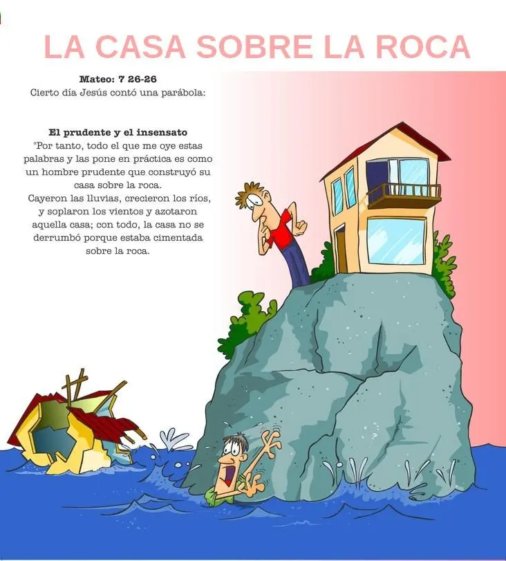 Construir la Casa sobre la Roca: Una Metáfora de la Fe y la Sabiduría - Qué significa construir la casa sobre arena o sobre roca construir la casa sobre la roca biblia - Qué significa construir la casa sobre arena o sobre roca