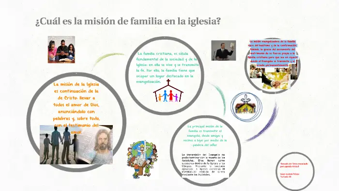 La Misión de la Iglesia en la Sociedad: Un Llamado a la Esperanza y la Transformación - Qué significa la frase la misión de la Iglesia es de todos cual es la mision de la iglesia en la sociedad - Qué significa la frase la misión de la Iglesia es de todos