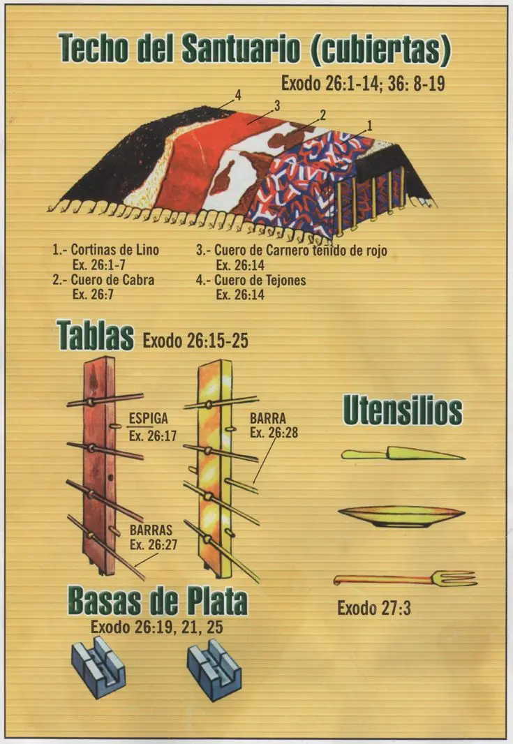Las 019872zjspixorbasas019872zjspixor en la Biblia: Un Término Inexistente - Qué significa la palabra se basa basas en la biblia - Qué significa la palabra se basa