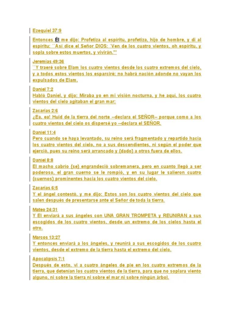 El Espíritu de los Cuatro Vientos: Un Viaje a Través de la Biblia - Qué significa los 4 puntos cardinales en la Biblia espíritu de los cuatro vientos biblia - Qué significa los 4 puntos cardinales en la Biblia