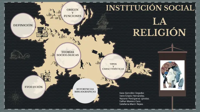 Las Instituciones Sociales: Un Análisis de la Iglesia como Factor de Integración - Qué son las instituciones religiosas instituciones sociales iglesia - Qué son las instituciones religiosas