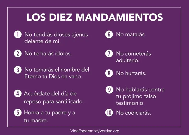 Las Leyes de Dios en la Biblia: Un Viaje a la Moralidad Divina - Qué tipo de leyes hay en la Biblia leyes de dios en la biblia - Qué tipo de leyes hay en la Biblia