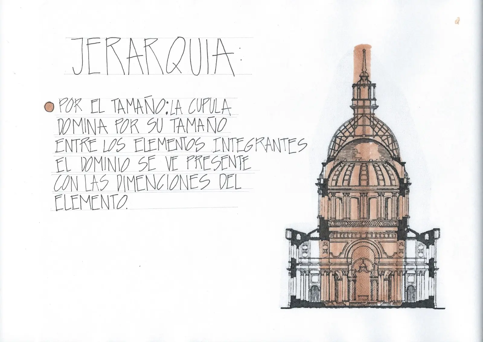 La Iglesia de los Inválidos: Un Viaje a Través de la Historia Militar Francesa - Qué ver en el Museo de los invalidos París iglesia de los invalidos dibujo - Qué ver en el Museo de los invalidos París