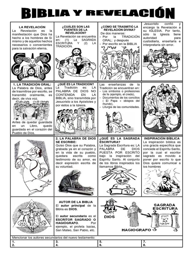 Autoría de la Biblia: Un Viaje a Través de la Historia - Quién es el autor principal y secundario de la Biblia autor principal y secundario de la biblia - Quién es el autor principal y secundario de la Biblia