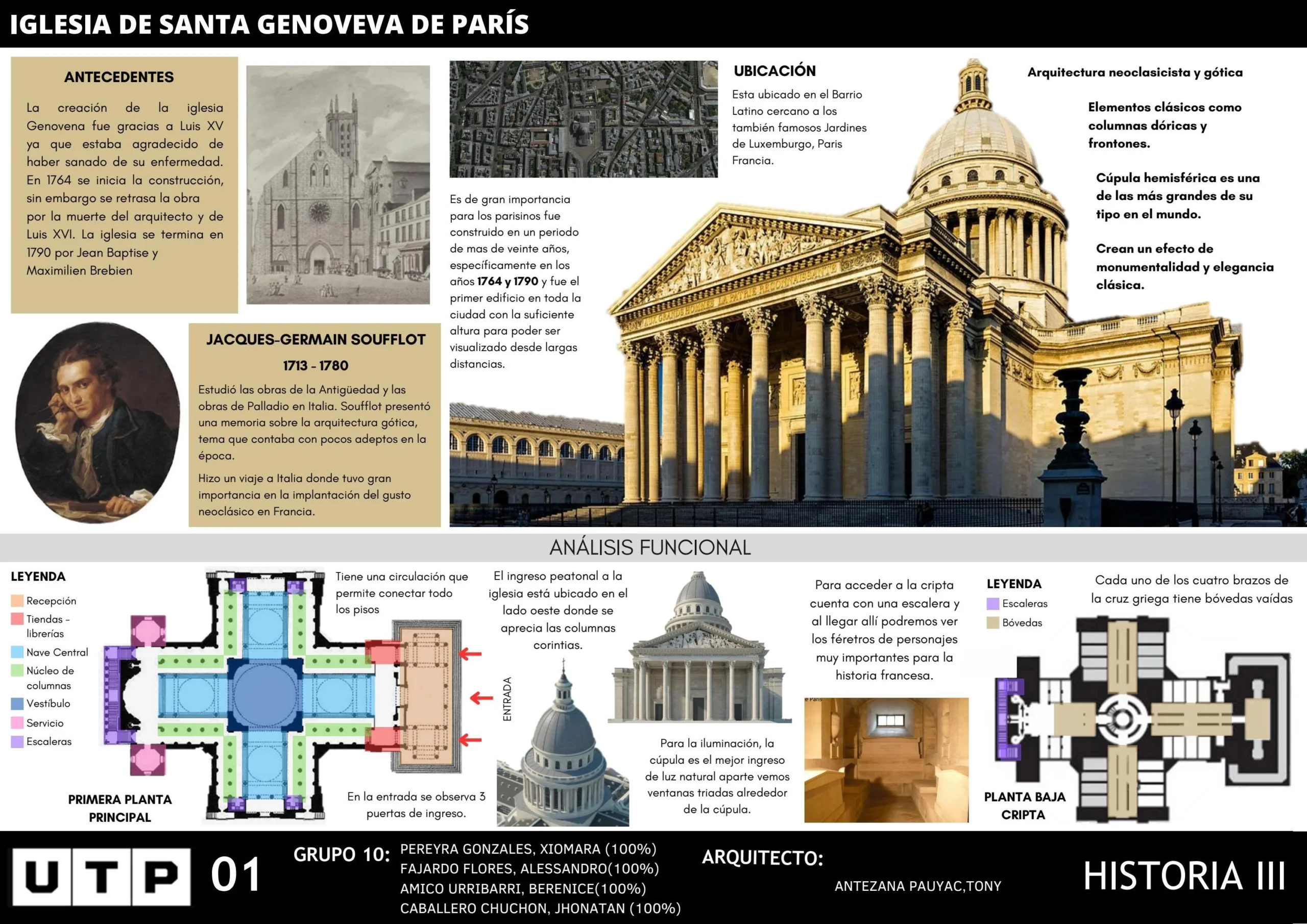 La Iglesia de Santa Genoveva: Un Legado de Amor y Consuelo - Quién es Genoveva Dios iglesia de santa genoveva - Quién es Genoveva Dios
