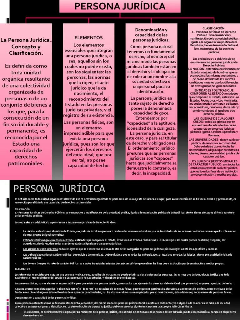 La Iglesia Católica como Persona Jurídica Privada: Un Análisis de su Naturaleza y Funcionamiento - Quién es persona jurídica privada la iglesia católica es una persona jurídica privada - Quién es persona jurídica privada